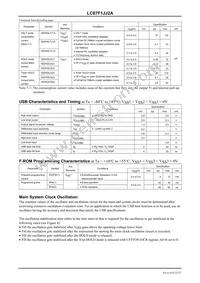 LC87F1JJ2AUWA-2H Datasheet Page 22