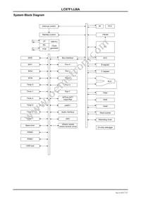 LC87F1JJ8AUWA-2H Datasheet Page 7