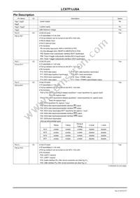 LC87F1JJ8AUWA-2H Datasheet Page 8