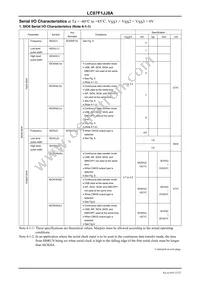 LC87F1JJ8AUWA-2H Datasheet Page 15