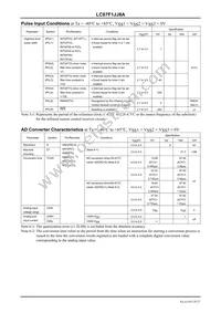 LC87F1JJ8AUWA-2H Datasheet Page 20