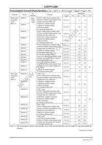 LC87F1JJ8AUWA-2H Datasheet Page 21