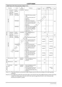 LC87F1K64AUWA-2H Datasheet Page 20