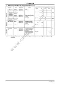 LC87F1K64AUWA-2H Datasheet Page 21