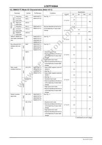 LC87F1K64AUWA-2H Datasheet Page 22