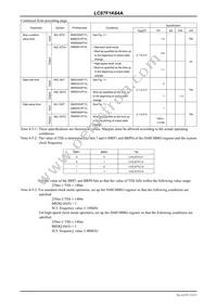 LC87F1K64AUWA-2H Datasheet Page 23