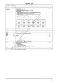 LC87F1L16AUWA-2H Datasheet Page 8