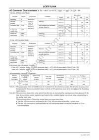 LC87F1L16AUWA-2H Datasheet Page 16