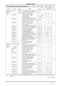 LC87F1L16AUWA-2H Datasheet Page 17