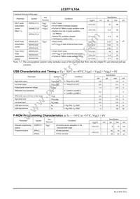 LC87F1L16AUWA-2H Datasheet Page 18
