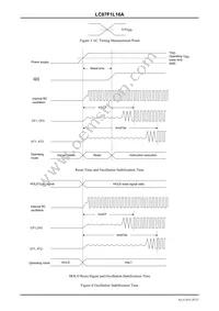 LC87F1L16AUWA-2H Datasheet Page 20