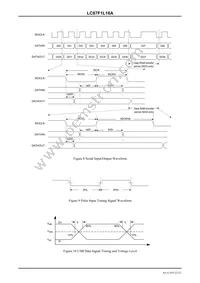 LC87F1L16AUWA-2H Datasheet Page 22