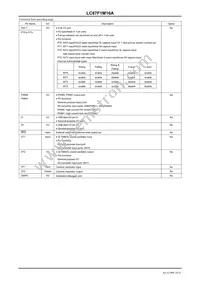 LC87F1M16AF5ZA0WA-6H Datasheet Page 10