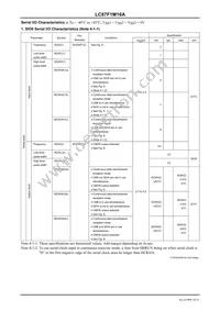 LC87F1M16AF5ZA0WA-6H Datasheet Page 18