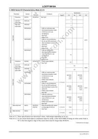 LC87F1M16AF5ZA0WA-6H Datasheet Page 20