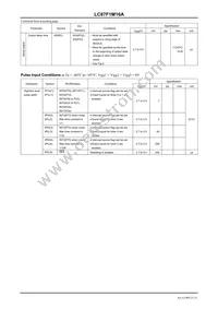 LC87F1M16AF5ZA0WA-6H Datasheet Page 21