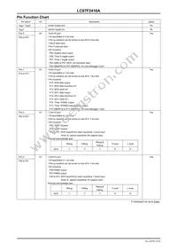 LC87F2416AUEB-NH Datasheet Page 9