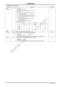 LC87F2416AUEB-NH Datasheet Page 10