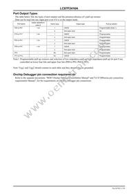 LC87F2416AUEB-NH Datasheet Page 11