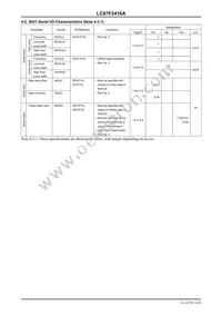 LC87F2416AUEB-NH Datasheet Page 16