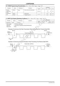 LC87F2416AUEB-NH Datasheet Page 23