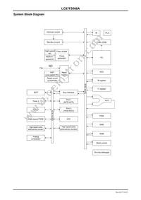 LC87F2608AUMM-AH Datasheet Page 8