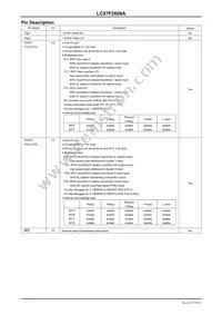 LC87F2608AUMM-AH Datasheet Page 9