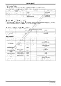 LC87F2608AUMM-AH Datasheet Page 10