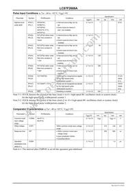 LC87F2608AUMM-AH Datasheet Page 15