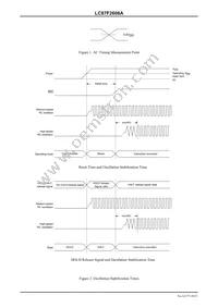 LC87F2608AUMM-AH Datasheet Page 20