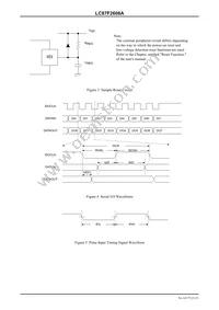 LC87F2608AUMM-AH Datasheet Page 21