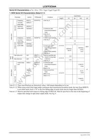 LC87F2C64AU-QFP-H Datasheet Page 17