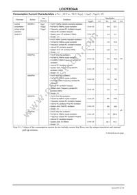 LC87F2C64AU-QFP-H Datasheet Page 21