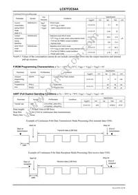 LC87F2C64AU-QFP-H Datasheet Page 23