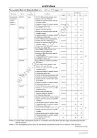 LC87F2G08AUMJ-ZH Datasheet Page 20