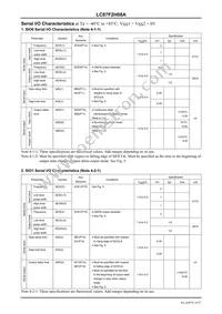 LC87F2H08AU-EB-2E Datasheet Page 14