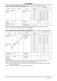 LC87F2H08AU-EB-2E Datasheet Page 17