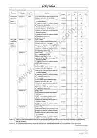 LC87F2H08AU-EB-2E Datasheet Page 19