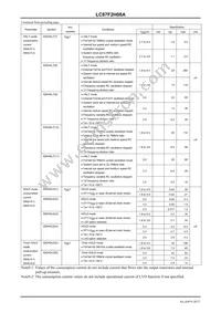 LC87F2H08AU-EB-2E Datasheet Page 20