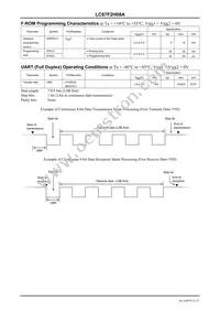 LC87F2H08AU-EB-2E Datasheet Page 21