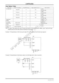 LC87F2J32AU-ED-E Datasheet Page 12