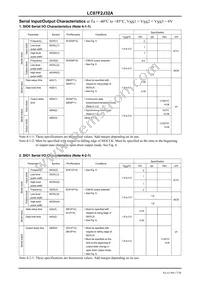 LC87F2J32AU-ED-E Datasheet Page 17