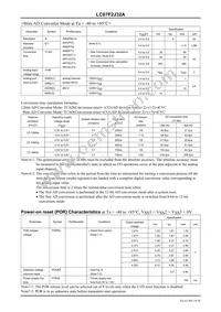 LC87F2J32AU-ED-E Datasheet Page 19