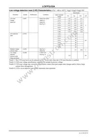 LC87F2J32AU-ED-E Datasheet Page 20