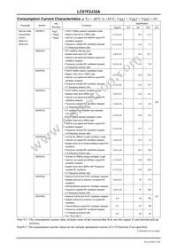 LC87F2J32AU-ED-E Datasheet Page 21