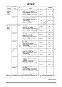 LC87F2J32AU-ED-E Datasheet Page 22