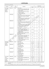 LC87F2J32AU-ED-E Datasheet Page 23