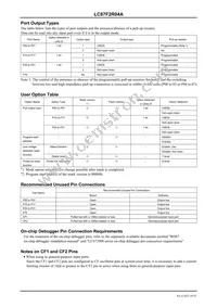 LC87F2R04AU-SSOP-H Datasheet Page 10