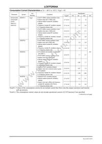 LC87F2R04AU-SSOP-H Datasheet Page 18