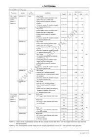 LC87F2R04AU-SSOP-H Datasheet Page 19